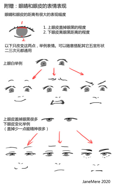 教学教程人物
图源水印