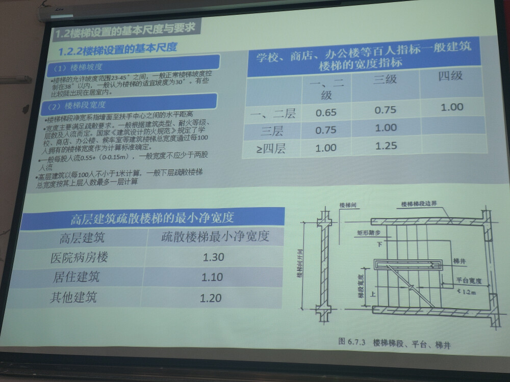 干货