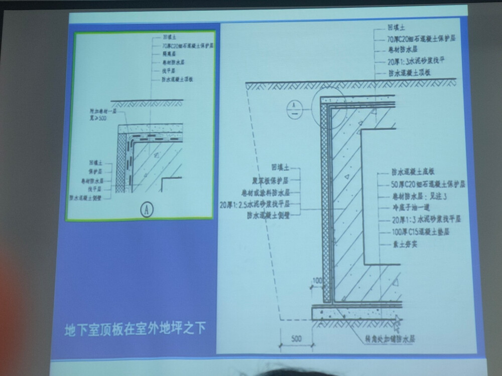 施工工艺