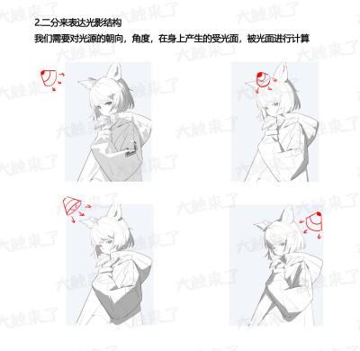 教程