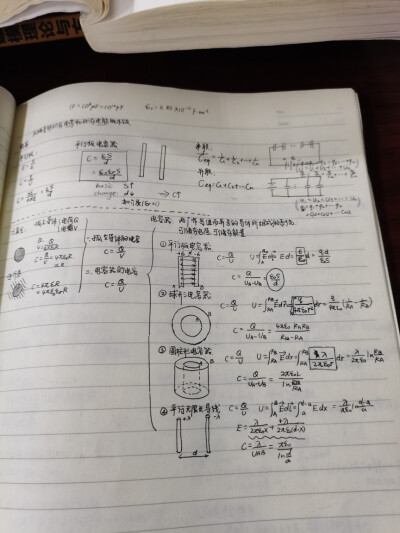 笔记