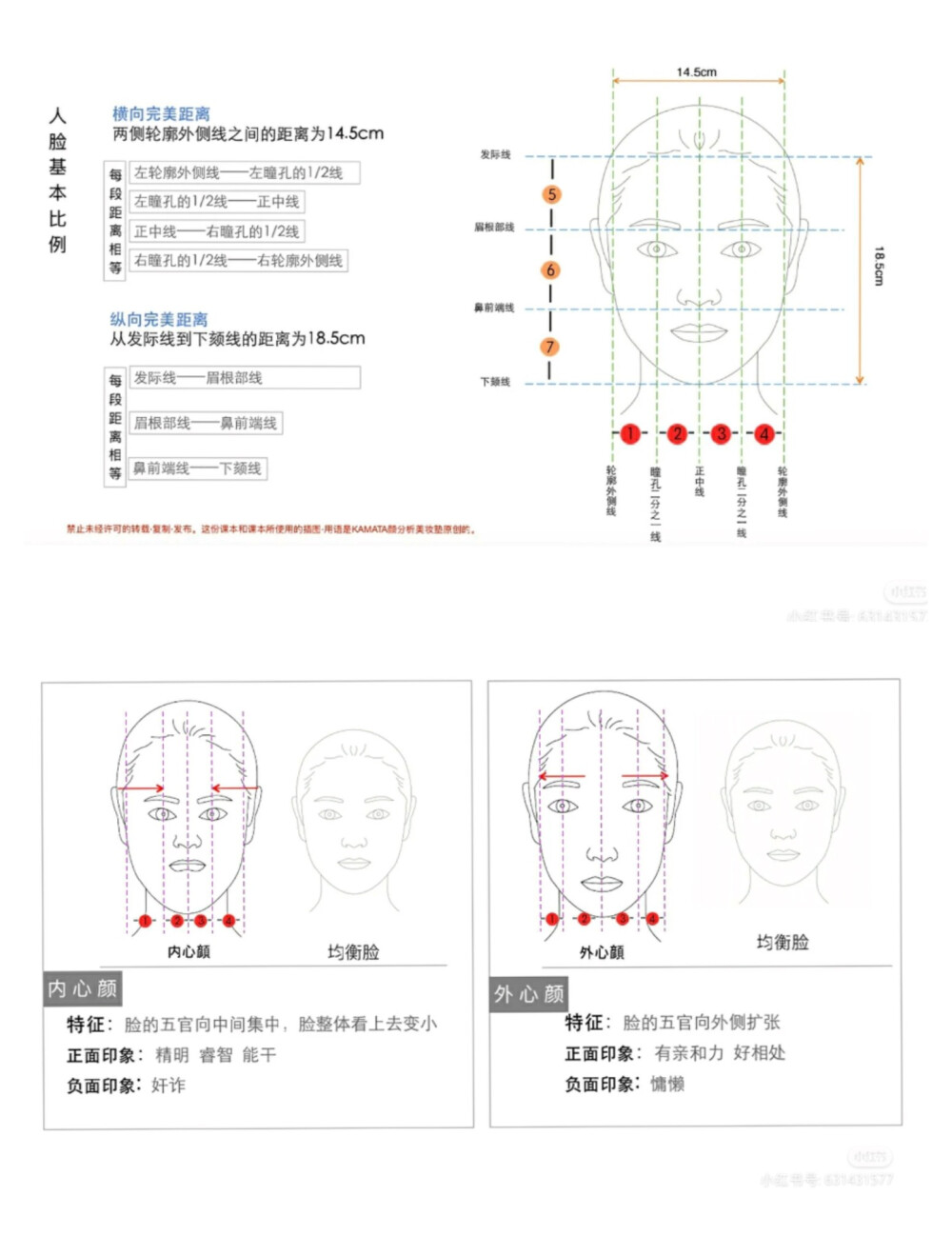 化妆知识