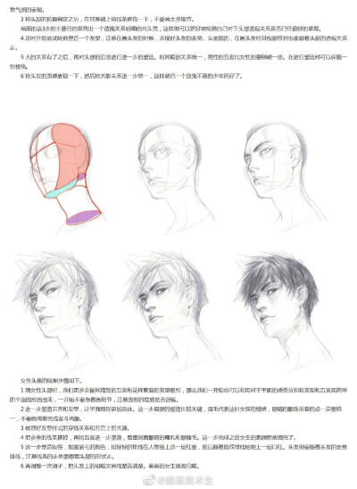 教程人物黑白几何嘴巴鼻子耳朵眼睛头微博转载
图源见水印
