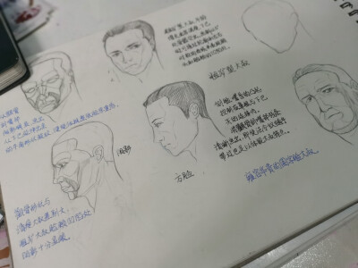 大叔也不好画，表现脸部肌肉