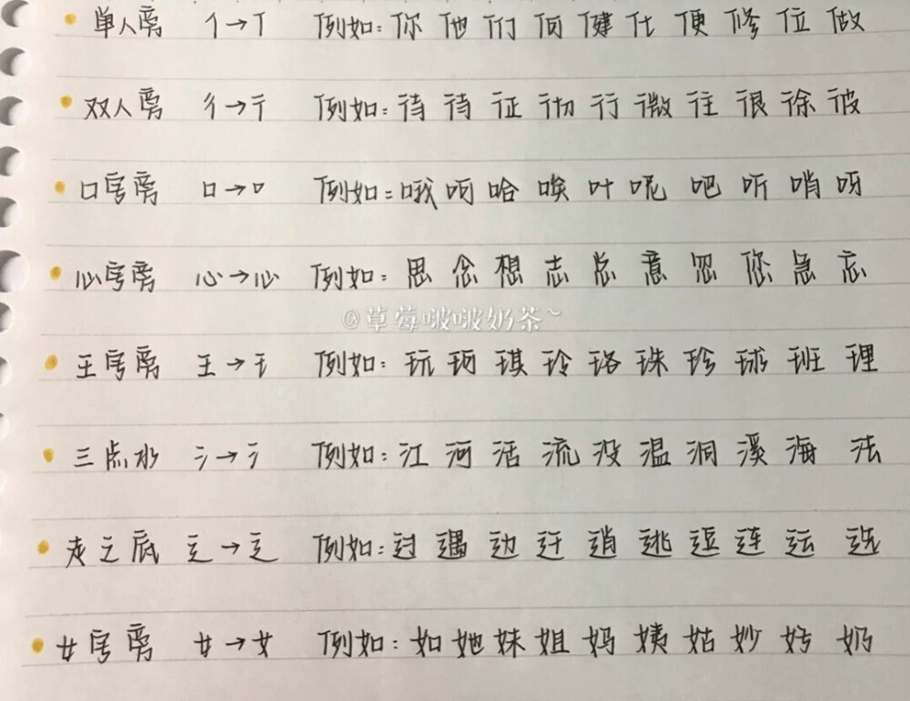 奶酪字体教程