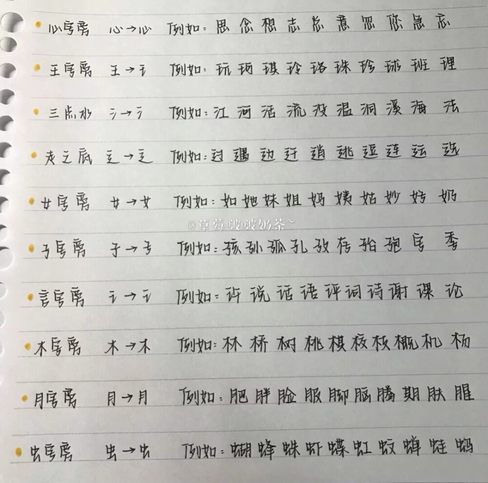 奶酪字体教程