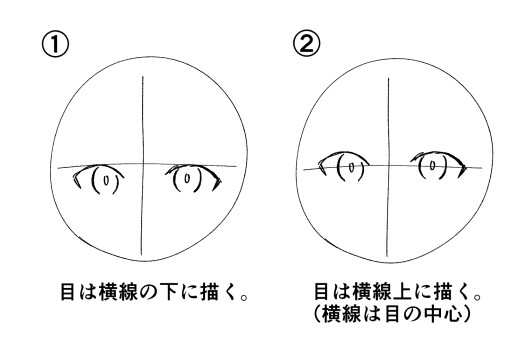 P站人體臉部結(jié)構(gòu)動(dòng)作分解