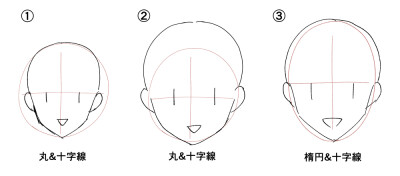 P站人体脸部结构动作分解