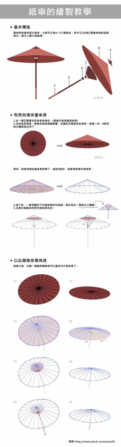 雨伞画法