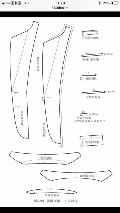 男西装制版