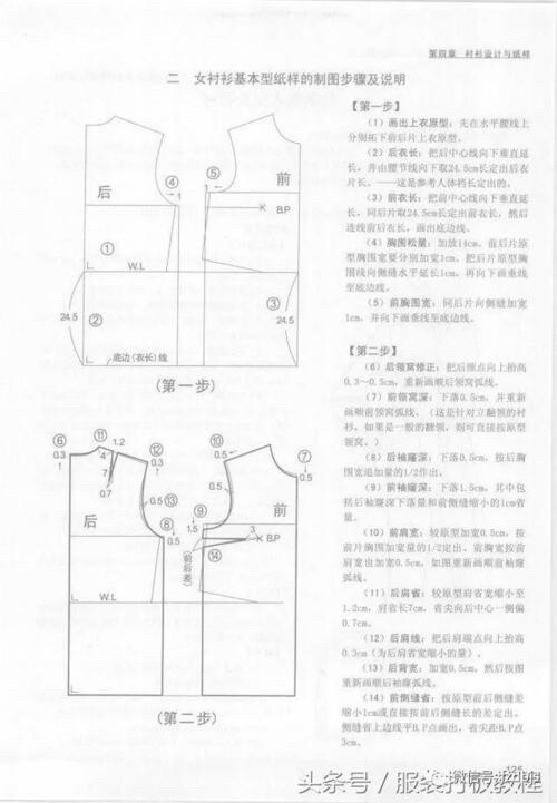 女衬衣版型