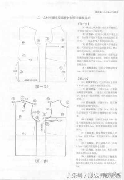 女衬衣版型