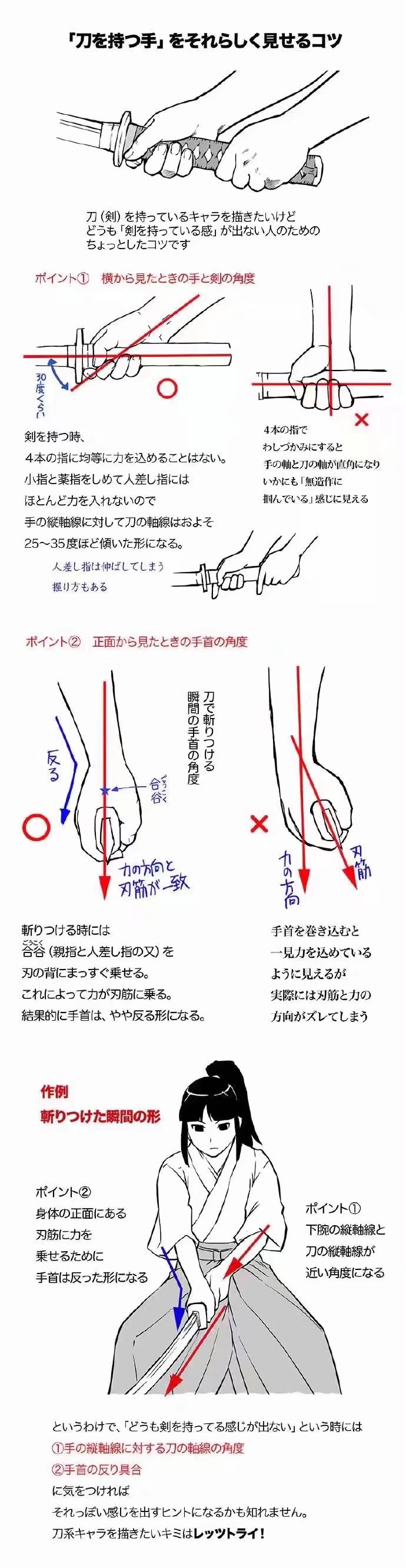 绘画教程