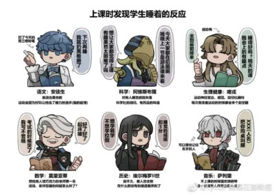 FGO