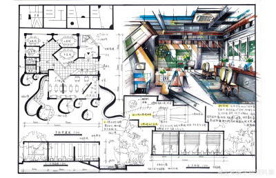 室内设计马克笔手绘 /快题设计/室内设计/手绘/商业空间