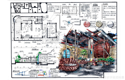 室内设计马克笔手绘 /快题设计/室内设计/手绘/商业空间