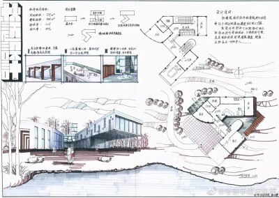 室内设计马克笔手绘 /快题设计/建筑设计/手绘/商业空间