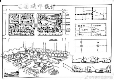 室内设计马克笔手绘 /快题设计/建筑设计/手绘/商业空间/环境艺术设计/环艺