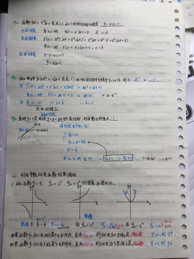 Lynneの数学笔记
•导数与函数的单调性
·tip 记得复习&预习o！