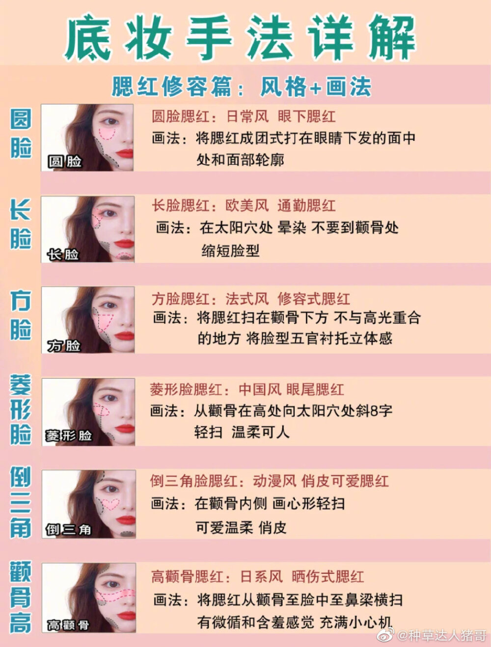 ⋪(●ൠ●)⋫و牛年快乐✧