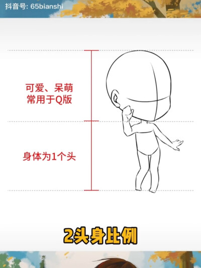 人物绘画常用头身比例参考｜作者见水印