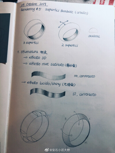 珠宝设计