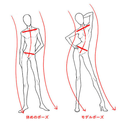 人体动态重心把握