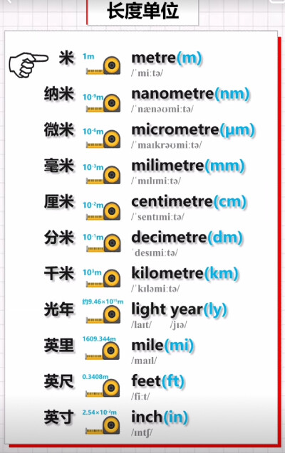 英语