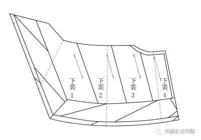 马王堆汉墓 曲裾