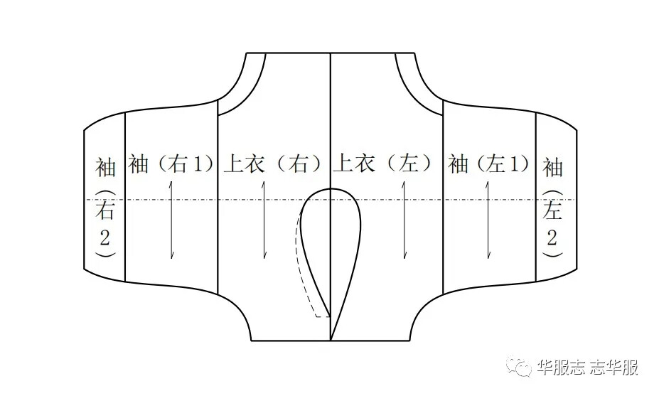 马王堆汉墓 曲裾