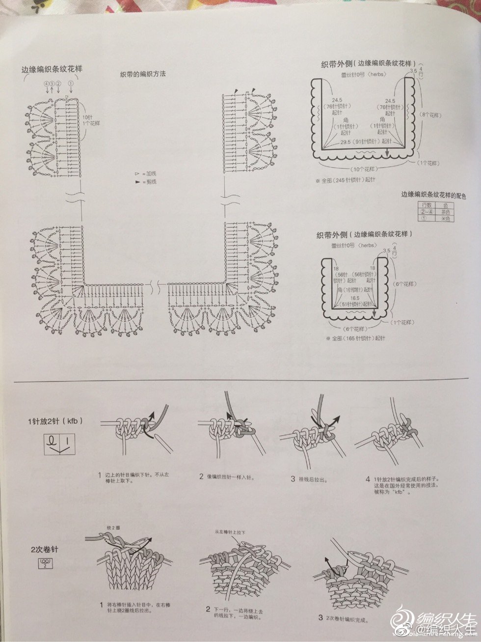 钩针衣服图解