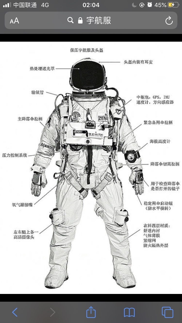 4-基础4宇航员