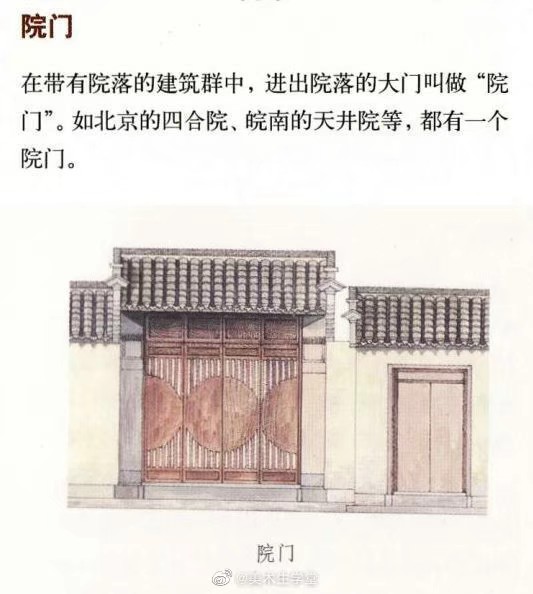 中国古建筑的大门式样 ​​​​