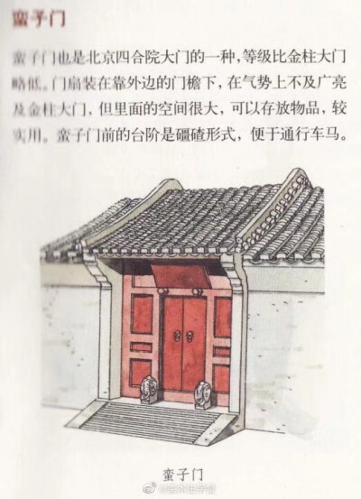 中国古建筑的大门式样 ​​​​