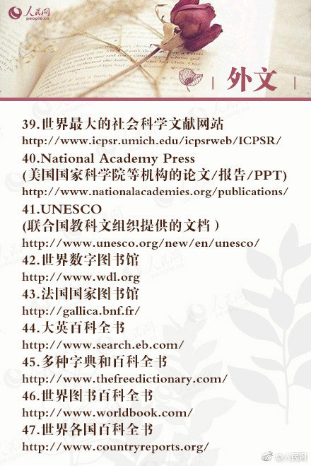 [cp]【实用必备！全球免费电子图书馆名单[推荐]】2009年的今天，世界数字图书馆启用。你的论文还没写完，还在为找不到资料、借不着需要的书发愁？......别怕，60个免费学术资源数据库送给你↓↓中文、外文数据库，期刊、电子书、学位论文、会议资料都囊括！速速收藏，一定有用！ ​（转自人民网）