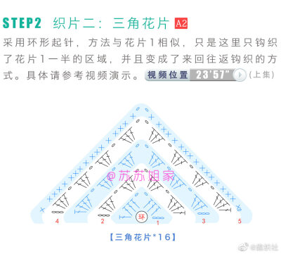 向日葵花毯