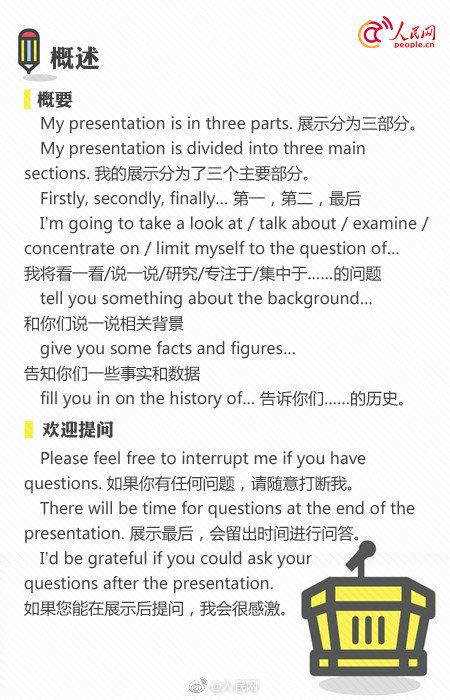 【干货！presentation实用表达！】英文面试、论文答辩、项目展示…一个好的presentation能让你更得心应手。一些做PPT展示时最最实用的英文表达↓↓ 变身presentation达人，勾住听众的心！ ​​​​（转自人民网）