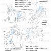 发型
