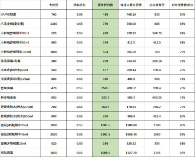 朵梵活动价