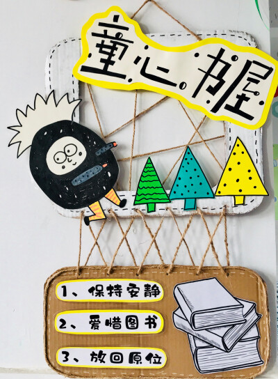幼儿园区域牌