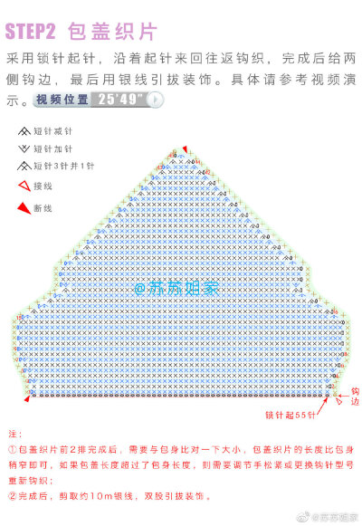 古风包