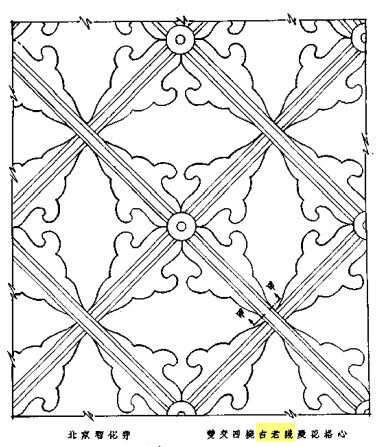 [cp]#古建小课堂#
【古建小木作·窗格·双交四椀菱花】
双交四椀菱花窗格是古建门窗装修格芯形式的一种，属于菱花窗，比三交六椀菱花的纹样等级低一点。
双交四椀菱花窗格的一束花组由四个花瓣组成，或者一个圆内有四个花瓣，而 每个花瓣由两个圆相交而成，后来经过发展，均以四边形（每两个边相交）为骨架雕凿的菱花，因此统称为双交四椀菱花。
双交四椀菱花窗格的两根棂条相交，以菱花组成四个圆形，正交为棂条中线相交成四个垂直夹角，斜交偏45度。其图案主要靠棂条花瓣变化形成，常见的有双交四椀球形格心、双交四椀古老钱格心等。