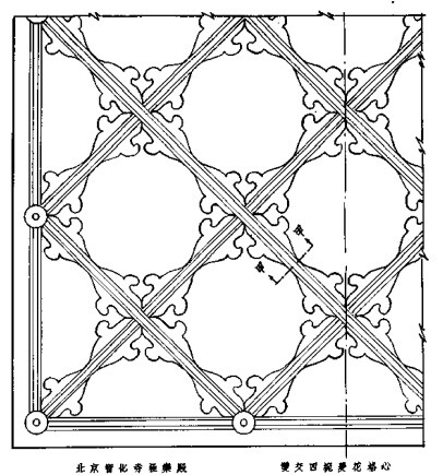 [cp]#古建小课堂#
【古建小木作·窗格·双交四椀菱花】
双交四椀菱花窗格是古建门窗装修格芯形式的一种，属于菱花窗，比三交六椀菱花的纹样等级低一点。
双交四椀菱花窗格的一束花组由四个花瓣组成，或者一个圆内有四个花瓣，而 每个花瓣由两个圆相交而成，后来经过发展，均以四边形（每两个边相交）为骨架雕凿的菱花，因此统称为双交四椀菱花。
双交四椀菱花窗格的两根棂条相交，以菱花组成四个圆形，正交为棂条中线相交成四个垂直夹角，斜交偏45度。其图案主要靠棂条花瓣变化形成，常见的有双交四椀球形格心、双交四椀古老钱格心等。