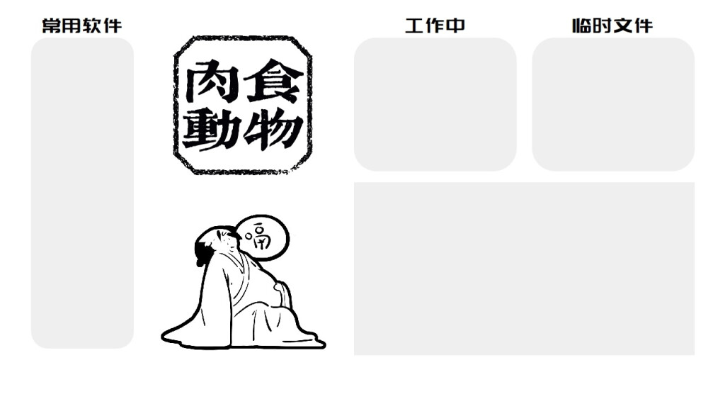 [搬运]电脑分区壁纸
作者围脖：头像小本本