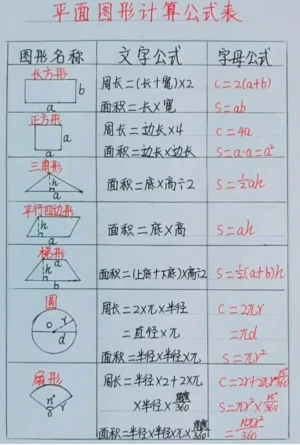 数学公式 堆糖 美图壁纸兴趣社区