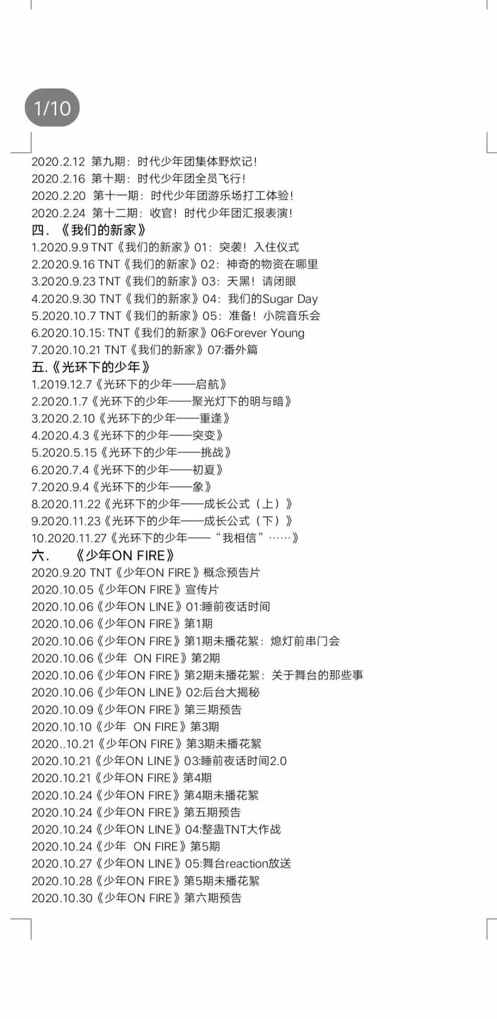 TNT物料合集