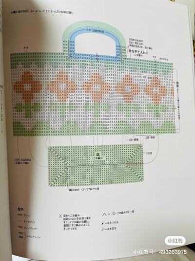 包包编织图解