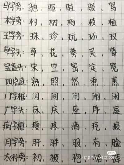 字体