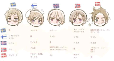 〔APH〕