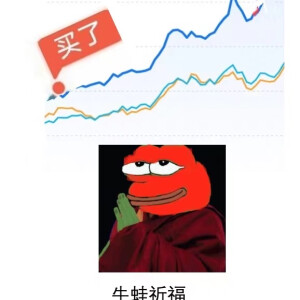 基金,表情包
